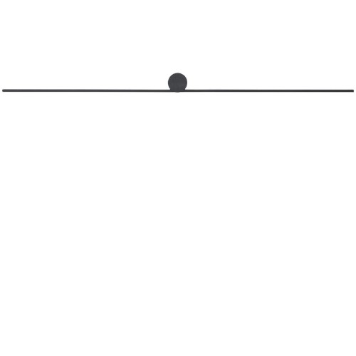 Lampa ścienna czarny kinkiet nad obraz SPIN LED L 10371