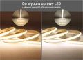 Lampy do podświetlenia lameli zestaw 3x lampy  do LAMELI + zasilacz i sterownik