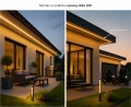Gotowa oprawa LED hermetyczna IP68 IK08 do podbitki dachowej zoomLED® AQU lampa 