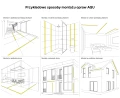 Gotowa oprawa LED hermetyczna IP68 IK08 łazienkowa zoomLED® AQU czarna